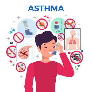 Asthma